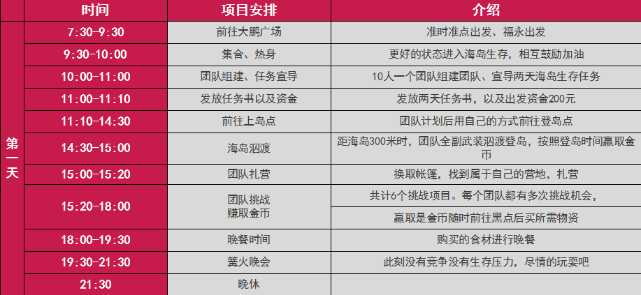 海岛生存拓展深圳拓展拓展训练