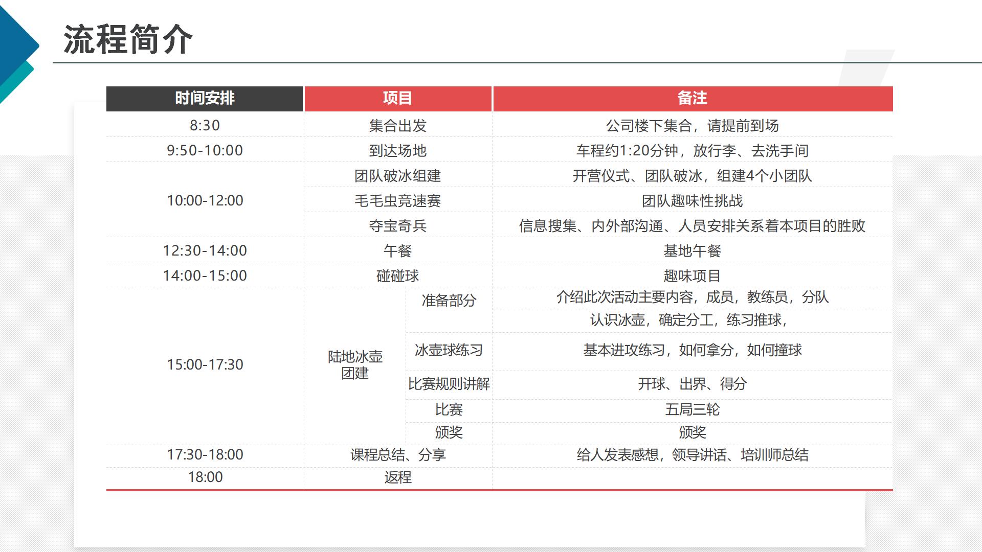 旱地冰壶主题团建拓展活动策划方案-深圳智尚团建活动策划公司