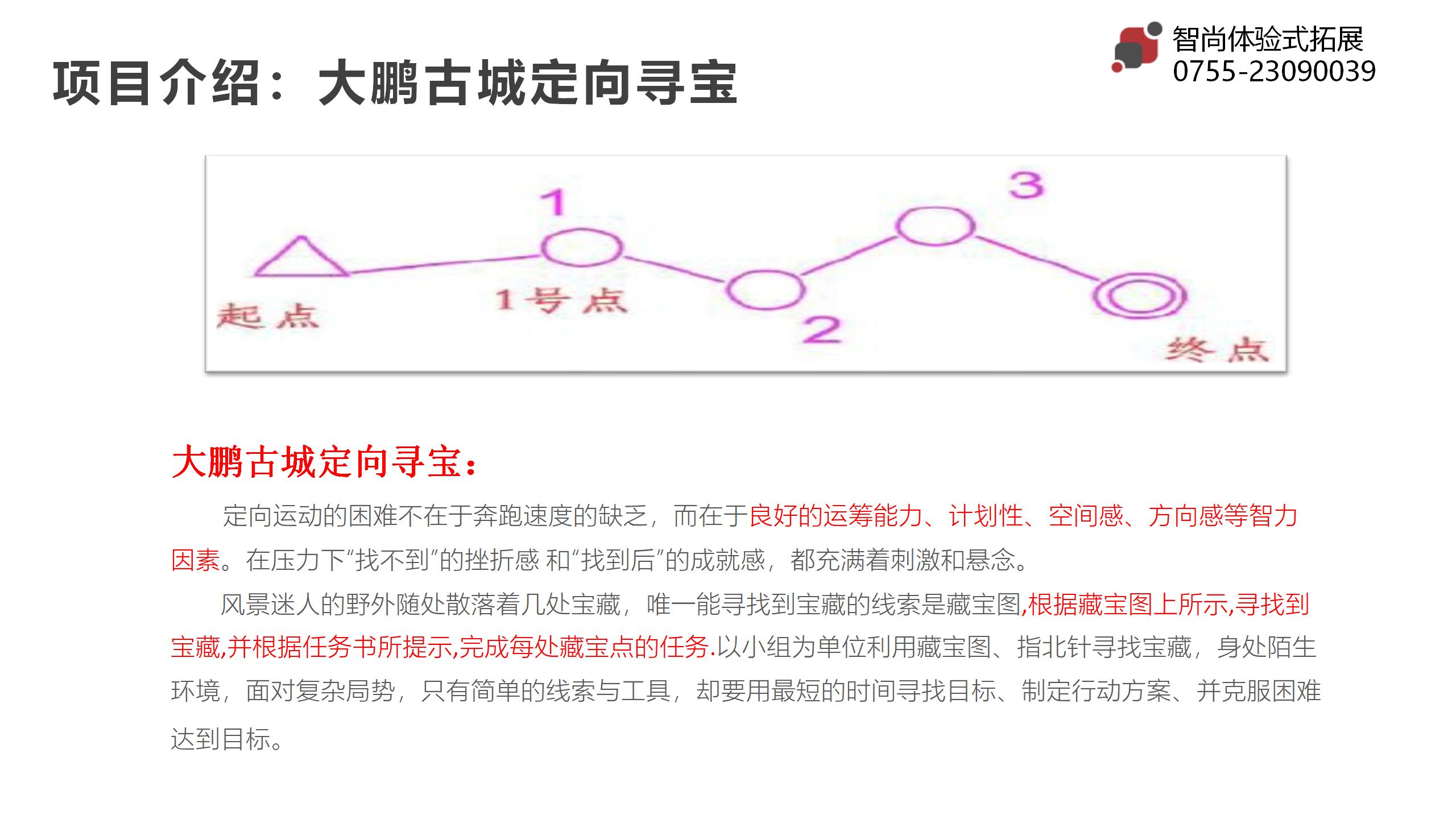 大鹏古城寻宝拓展拓展团建策划案-深圳智尚拓展培训公司